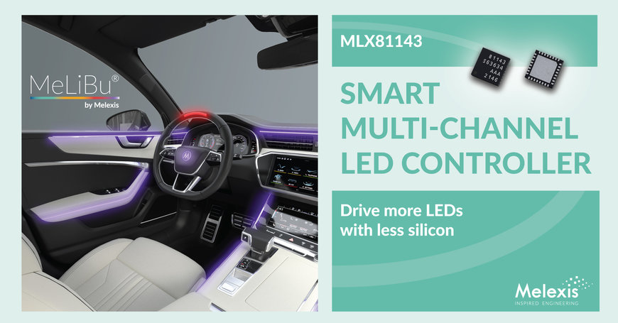 Driver LED automotive MLX81143 per la generazione di luce animata